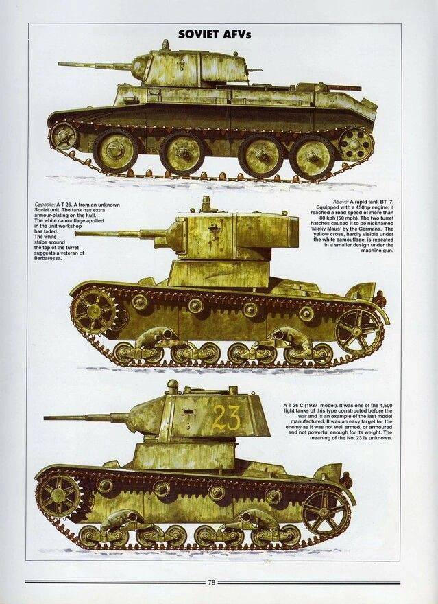Soviet tanks by UniformEnjoyer on DeviantArt