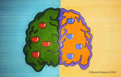 Left Brain vs Right-Brain