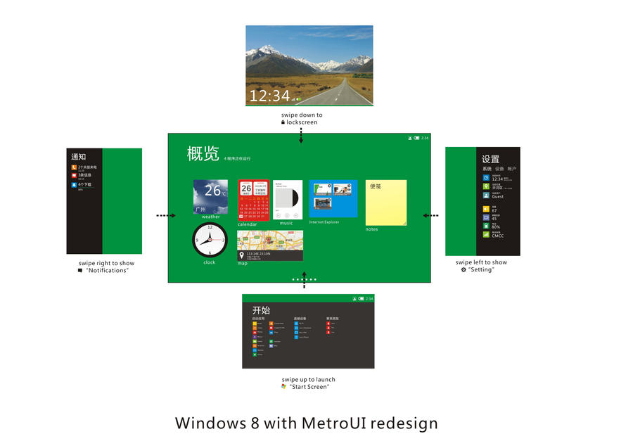 Windows8 with MetroUI redesign by bicespring on DeviantArt