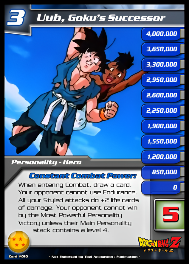 Dragon Ball Super Panini 1S02 - Goku Level 2 by kaufmanondemand on  DeviantArt