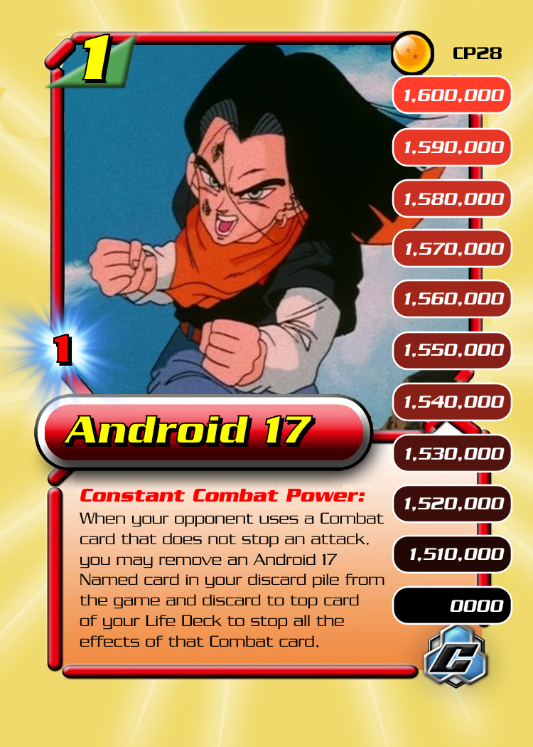 Android 17 from Dragon Ball Super by Danilo34Ramos on DeviantArt