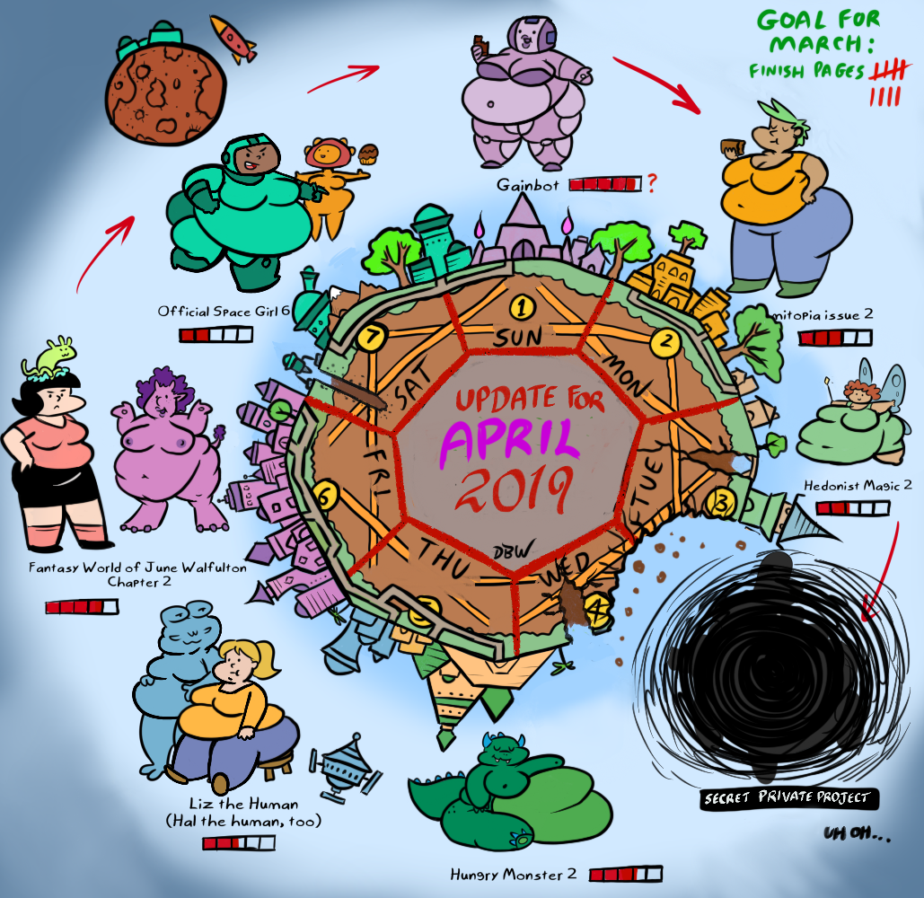 Project Map May 2019 by poundforpoundcake on DeviantArt