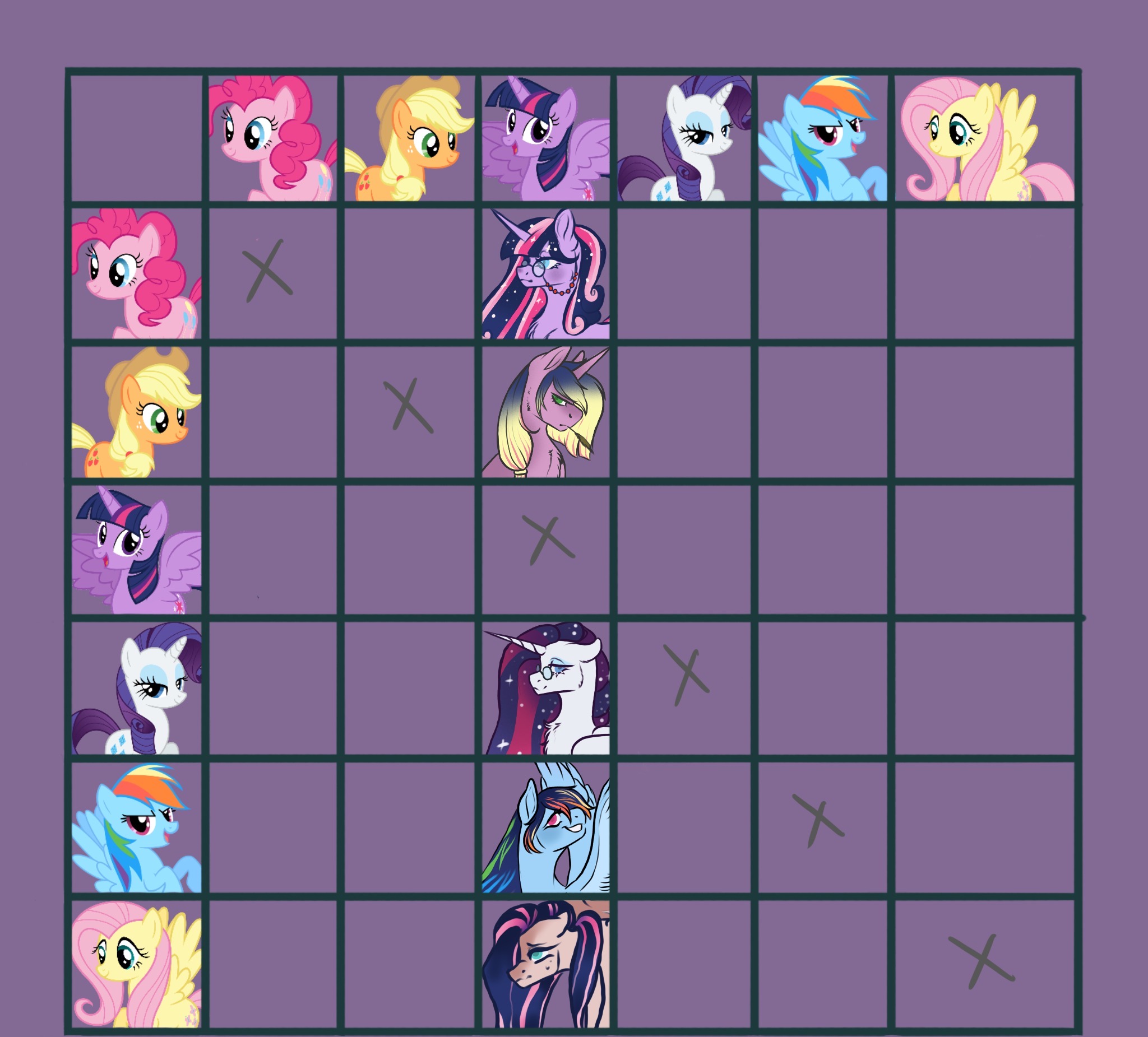 My little pony chart by foxeyewitch on DeviantArt