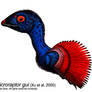 Microraptor gui