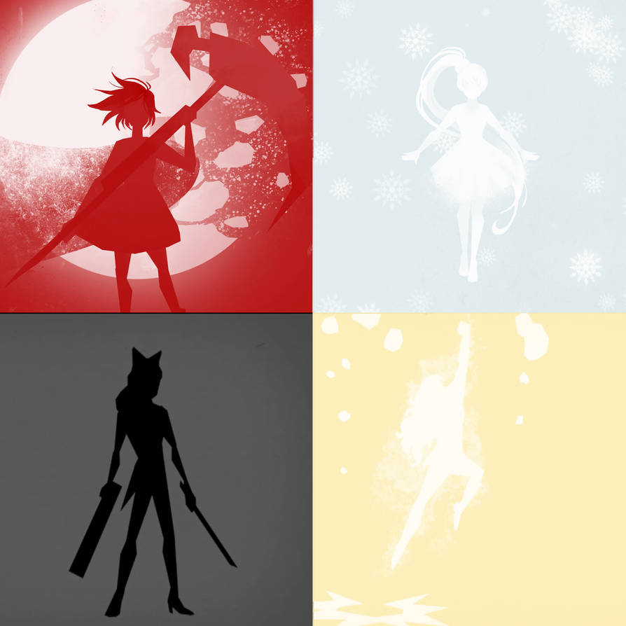 Stark Rwby Minilaist RWBY by masterstark on DeviantArt
