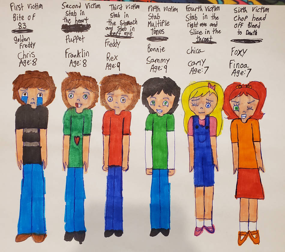 Fnaf 2017-2020 missing children incident by starlightpuppeteer on ...