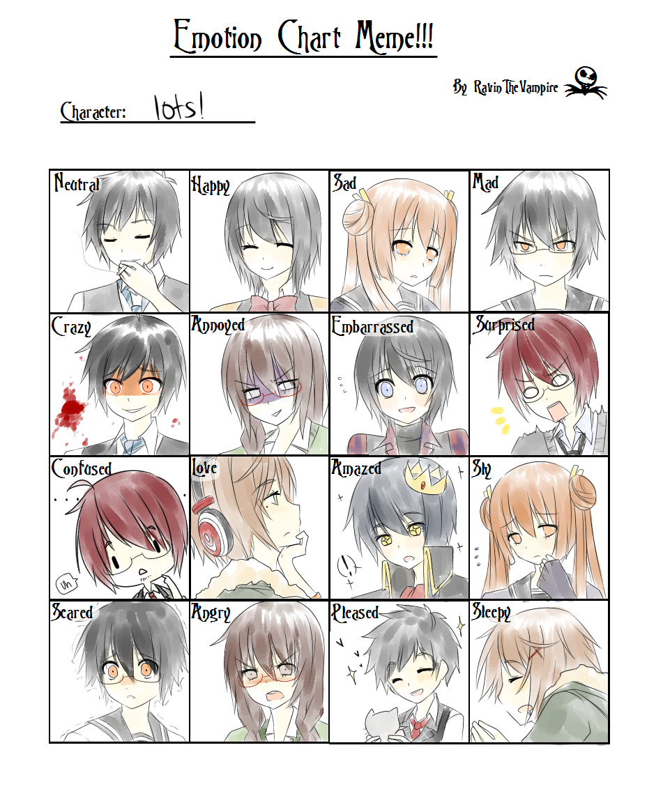Emotion Chart Meme By Roi Tan On DeviantArt