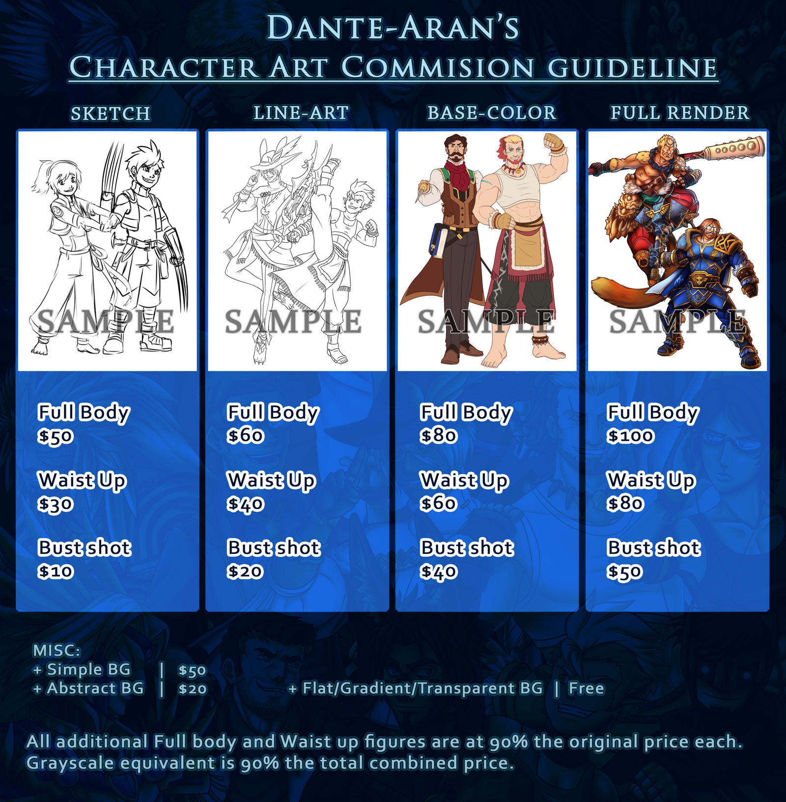 Commission Guideline and Slots