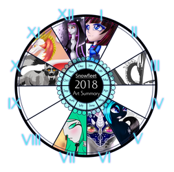 2018 Art Summary