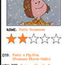 Peanuts Character Opinion Card - OG Patty