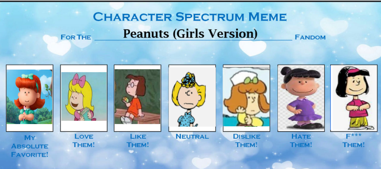Character Spectrum Meme - Peanuts Girls Edition by HeatherLovesCB on ...