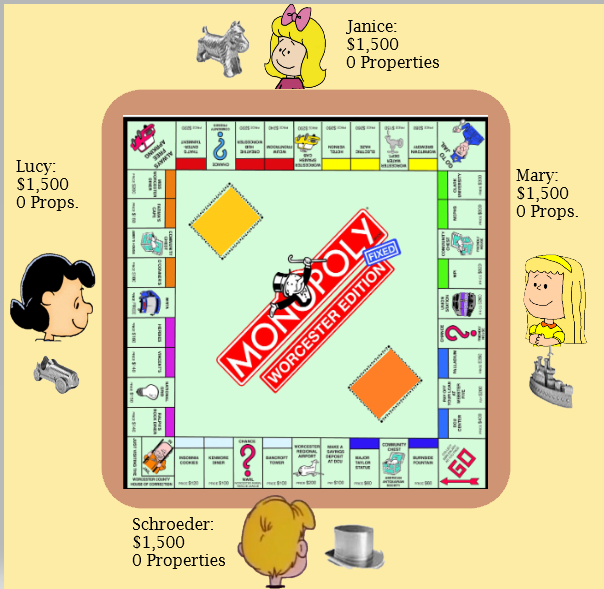 The 2023 Peanuts Monopoly Extravaganza Table 1