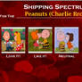 Shipping Spectrum Meme - Charlie Brown