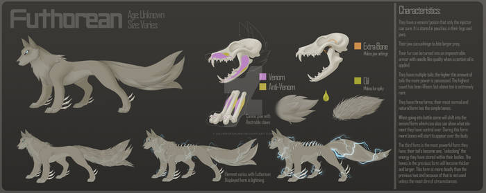 Futhorean Species Ref