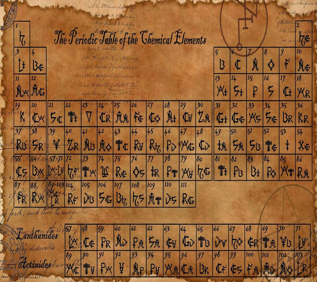 Periodic table by QuilChan on DeviantArt