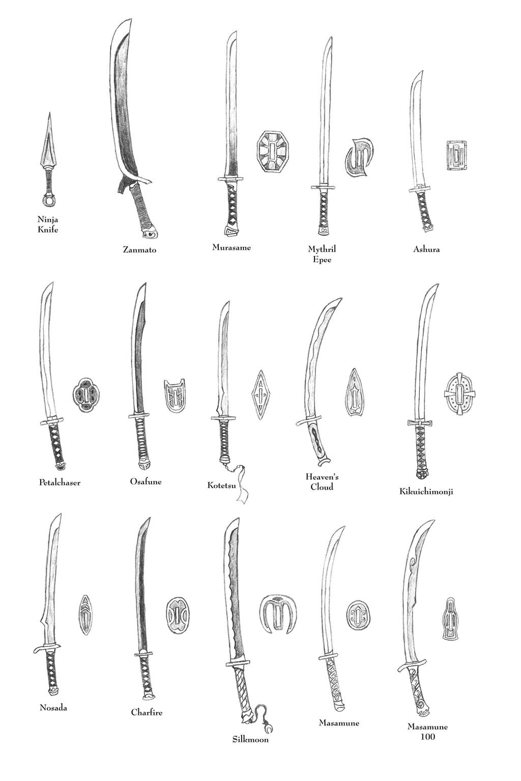 Weapons of FFTA - Katanas by Bladedog