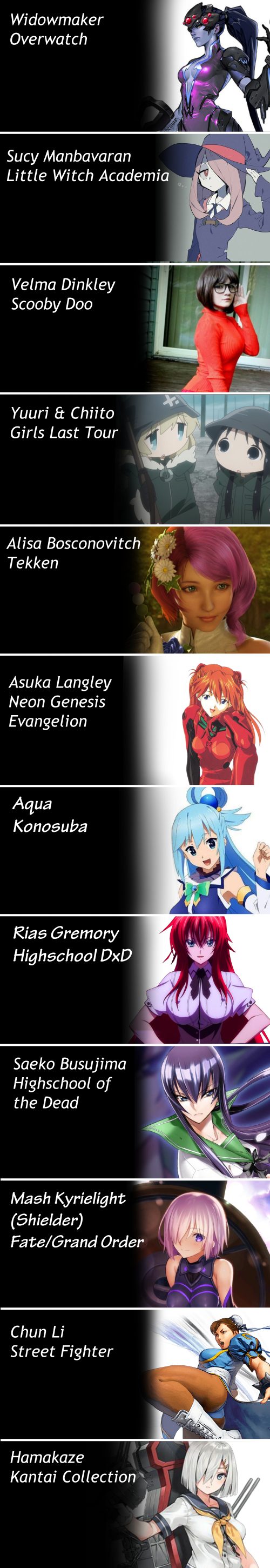 May Character Poll by jay156 on DeviantArt