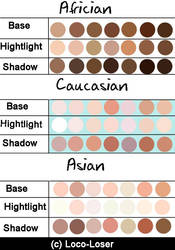 Skin Colors On Palettes Deviantart
