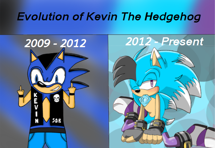 Evolution of Kevin the hedgehog