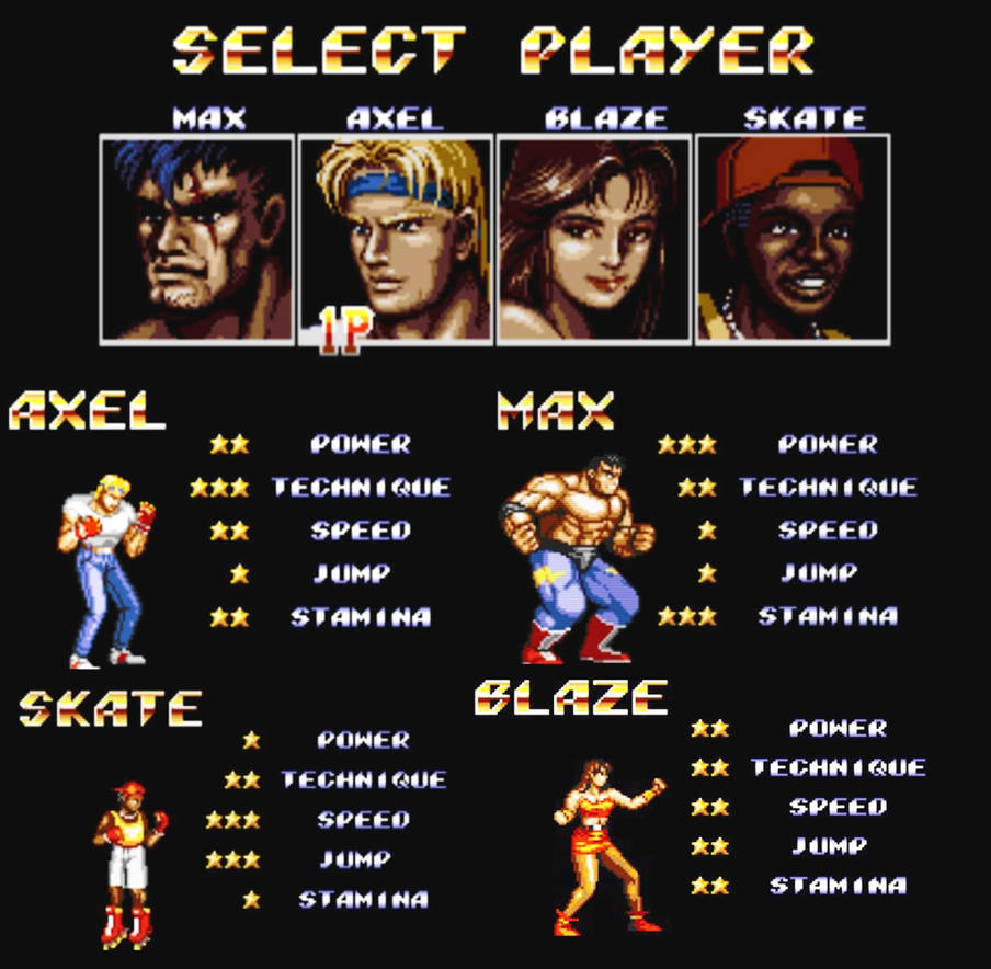 Streets-of-rage-2-character-selectscreen by retroreloads on DeviantArt