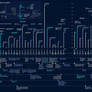 Timeline of future novels infographic edit