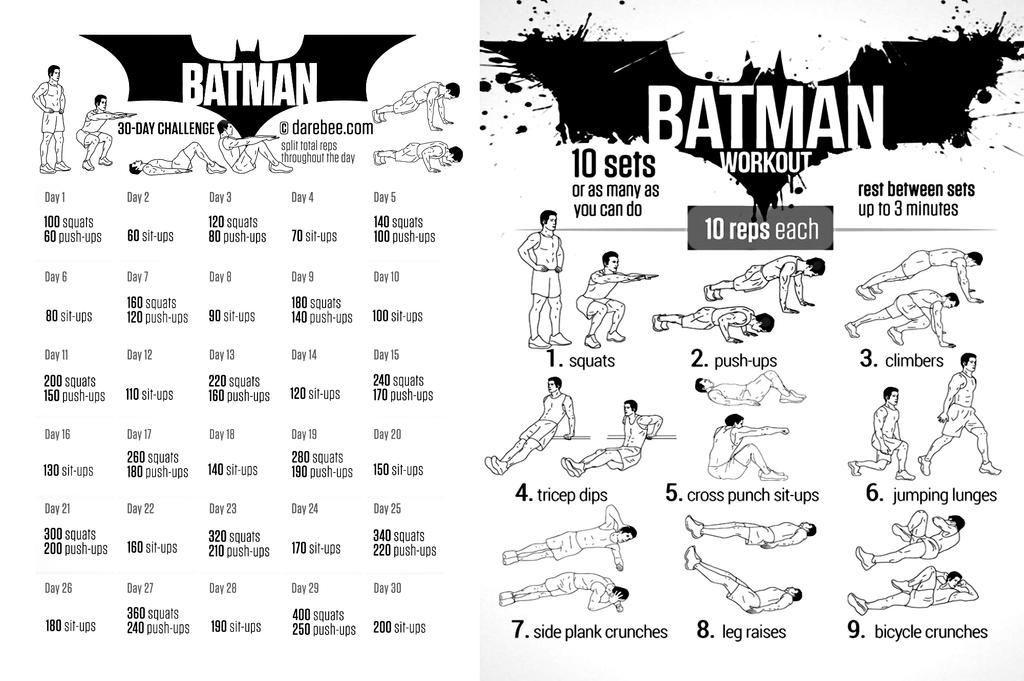Darebee.com Batman combo edit by retroreloads on DeviantArt