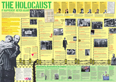 Remember ucu-holocaust_edit