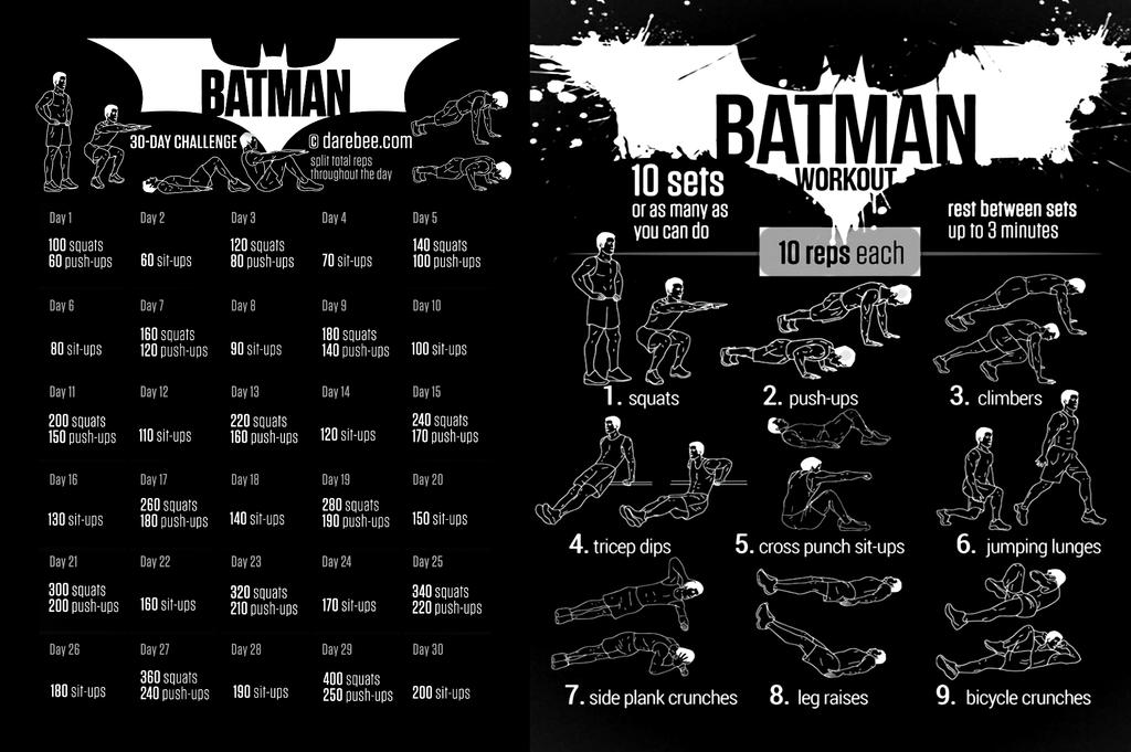 Batman black edition workout darebee edit by retroreloads on DeviantArt