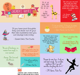 100 Books Everyone to Read - librivox combo ebook