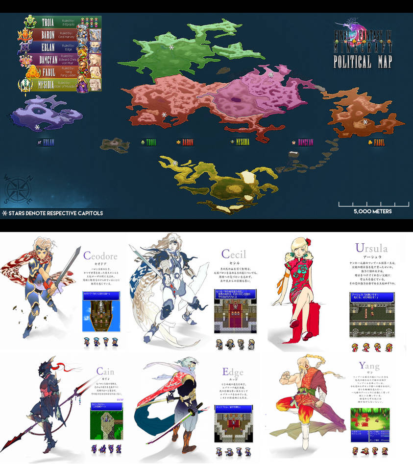 Ff4 World FF4 world map-afteryears-char by retroreloads on DeviantArt