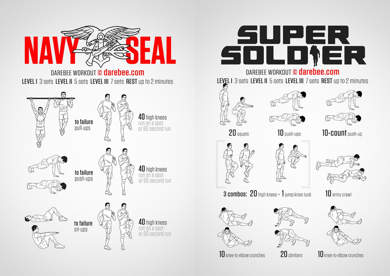 Darebee Super Soldier Workout By Retroreloads On Deviantart Darebee Super Soldier Workout By Retroreloads On Deviantart
