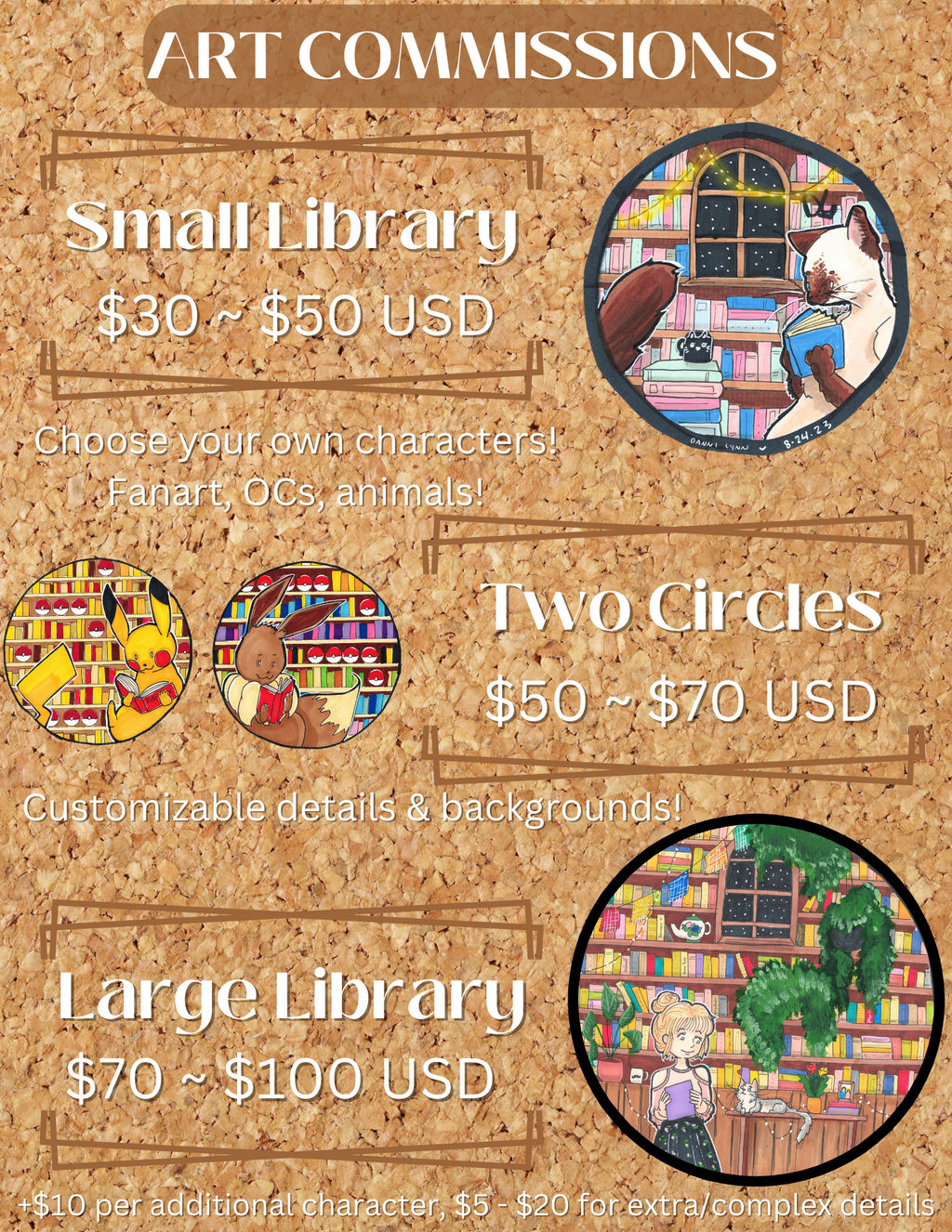 Library Art Commissions by writeddreams2reality on DeviantArt