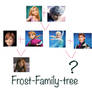 Frost-family-tree (+story)
