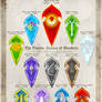 Twelve Houses of the Gondolindrim - Gondolin