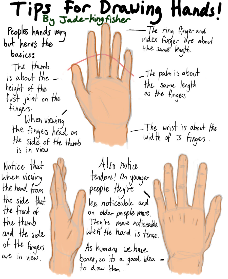 tips on drawing hands