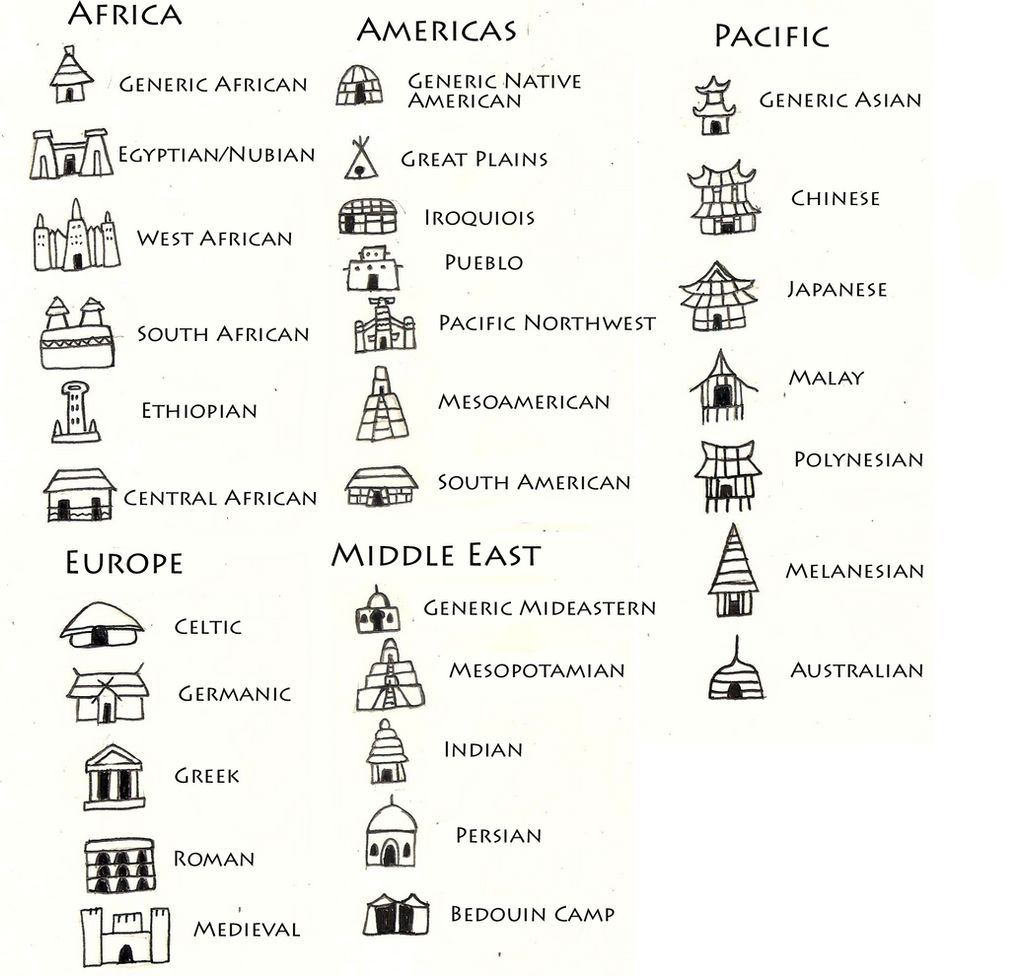 Culturally Diverse City Icons for Cartography by TyrannoNinja