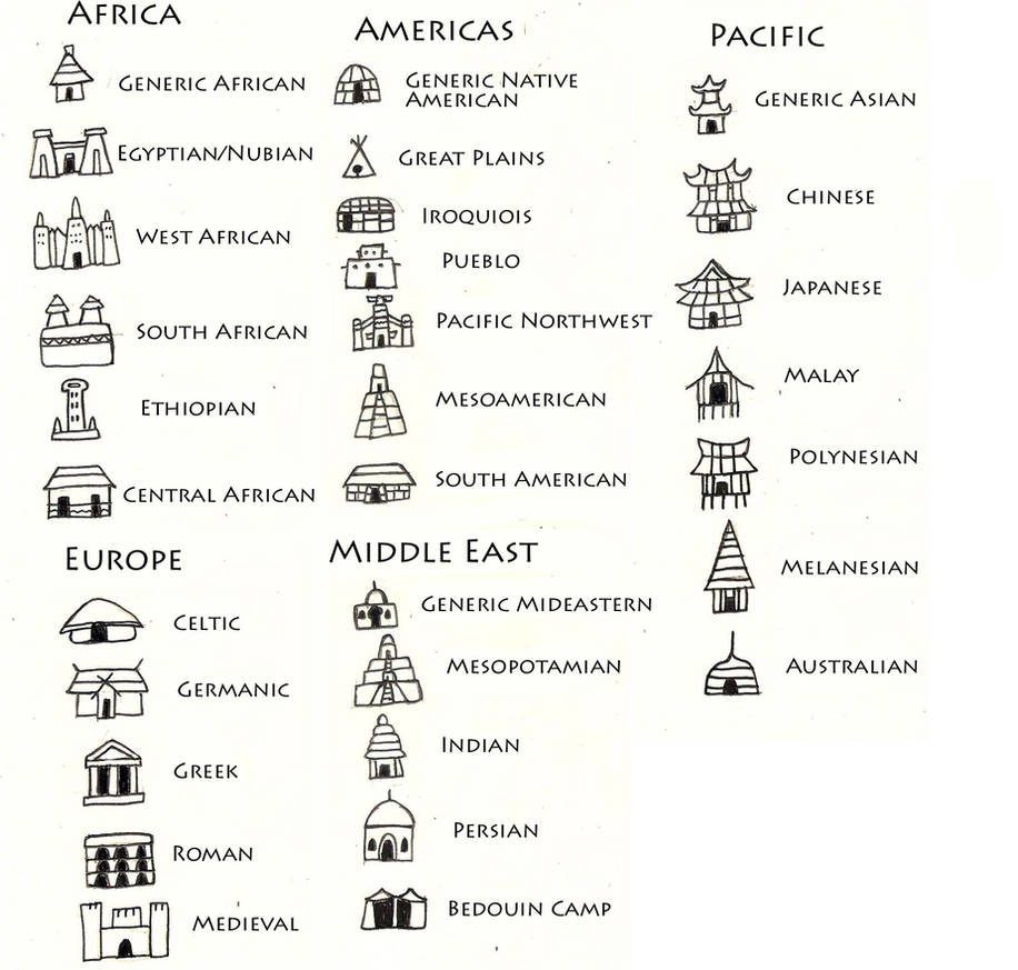 Culturally Diverse City Icons for Cartography by TyrannoNinja