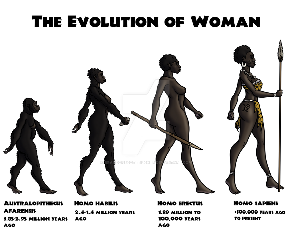Woman Evolution Deviantart The Evolution of Woman by BrandonScottPilcher on DeviantArt