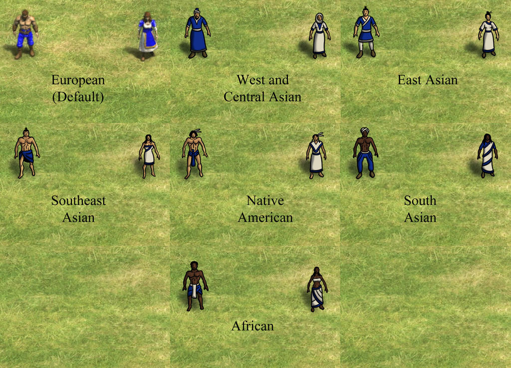Ao2 Skin Diverse Villager Skins for Age of Empires 2 by BrandonScottPilcher on ...