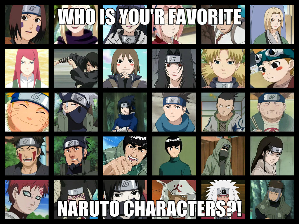 Which of the Naruto Characters Are You?