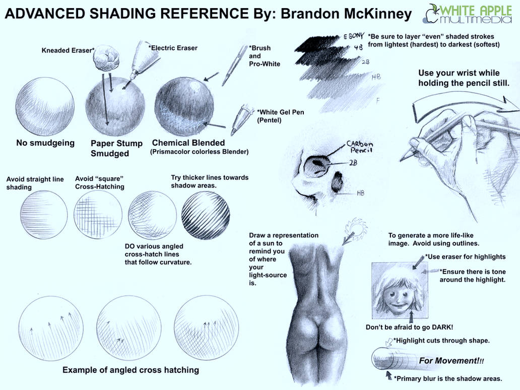 Adanced Shading Techniques by Snigom on DeviantArt