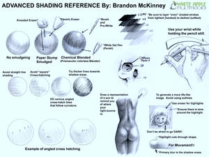 Adanced Shading Techniques