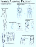 Female Anatomy Patterns by Snigom
