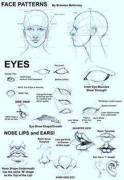 Face Patterns Tutorial