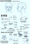 Face Patterns Tutorial by Snigom