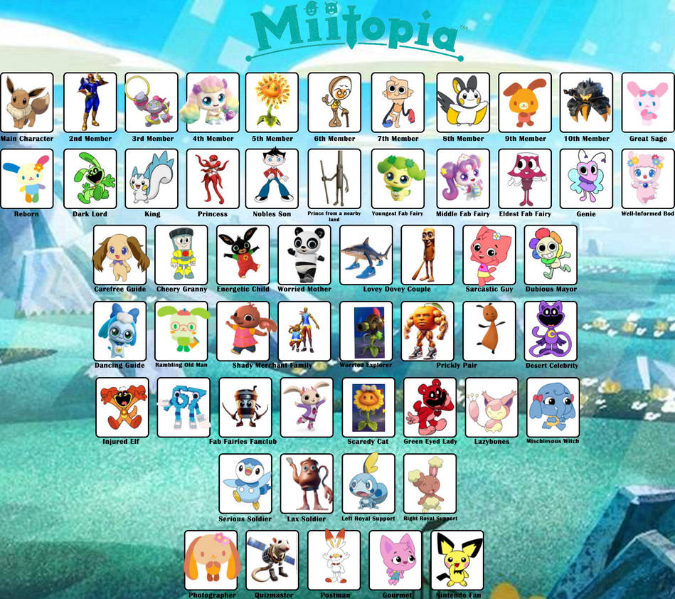 Miitopia Timato Miitopia have a lot to learn by kakye100wood on DeviantArt