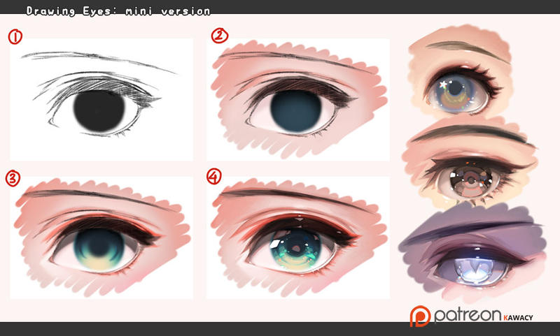 week31 #Miniature #eyes #quicksketch #digitalart #art #drawing