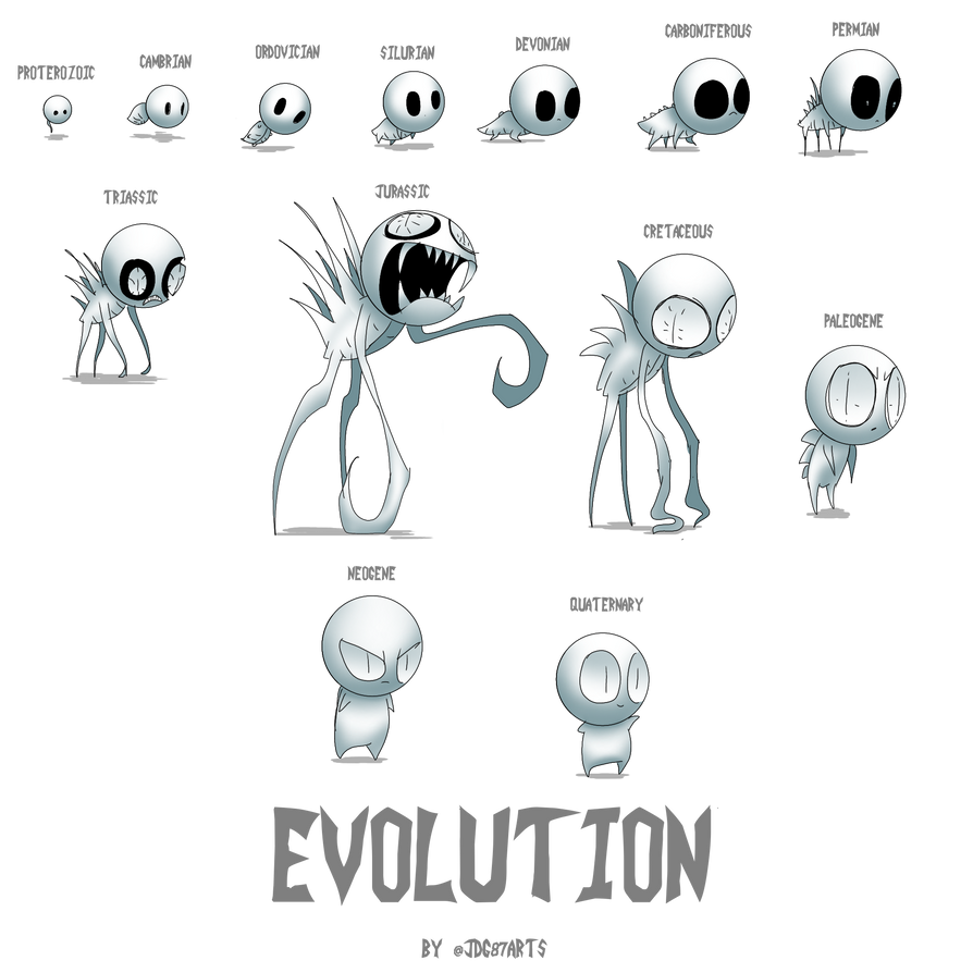 Evolution Chart Deviantart Evolution by JDG87Arts on DeviantArt