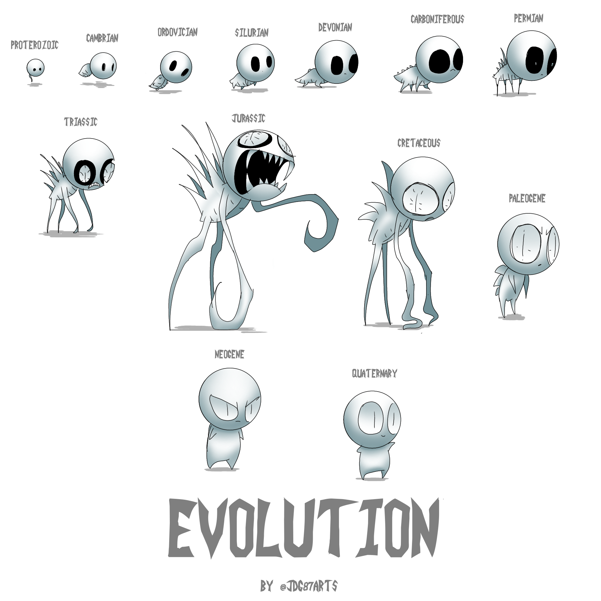 Evolution by JDG87Arts on DeviantArt