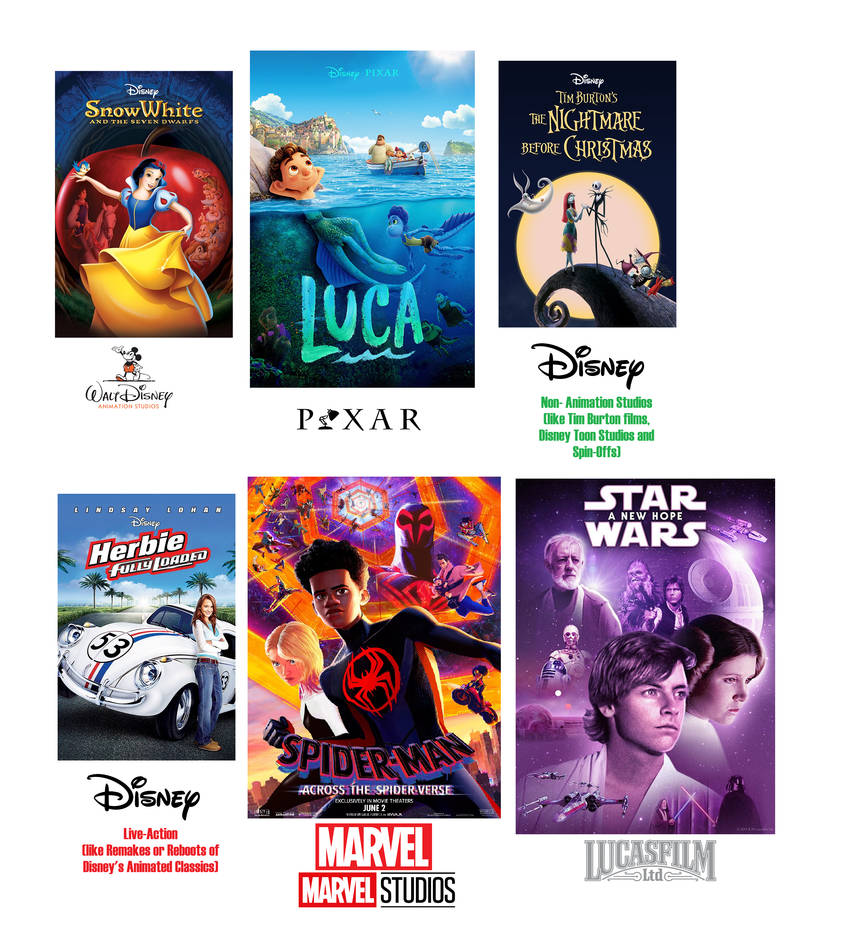 How many live-action Disney movies are there? - Dexerto